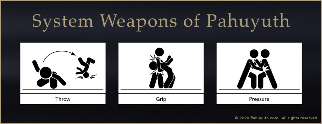 Pahuyuth system weapons throwing grappling pressure point techniques